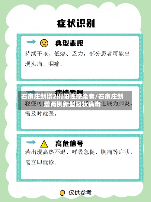 石家庄新增2例阳性感染者/石家庄新增两例新型冠状病毒-第1张图片